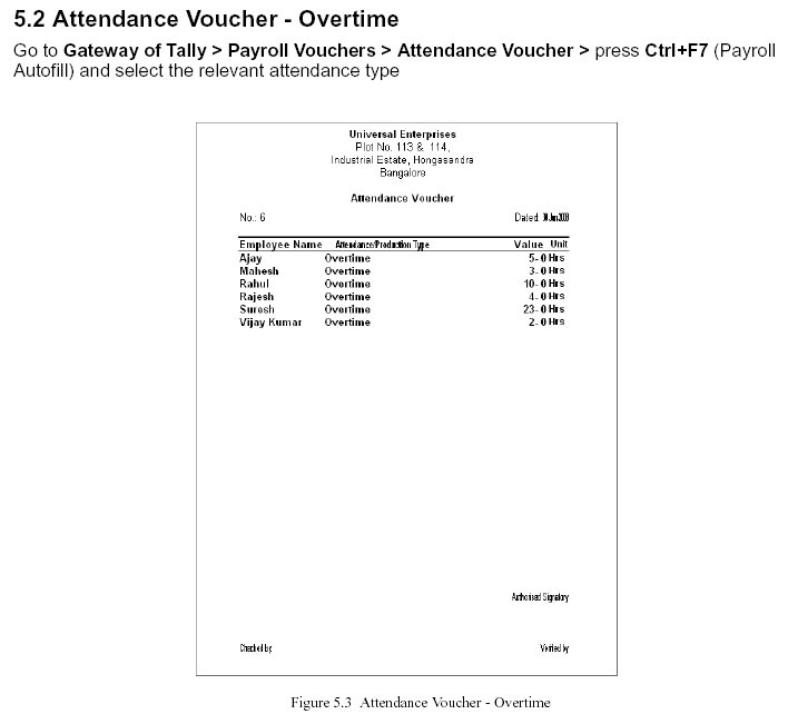 ' Attendance Voucher Overtime' Report @ Tally.ERP 9